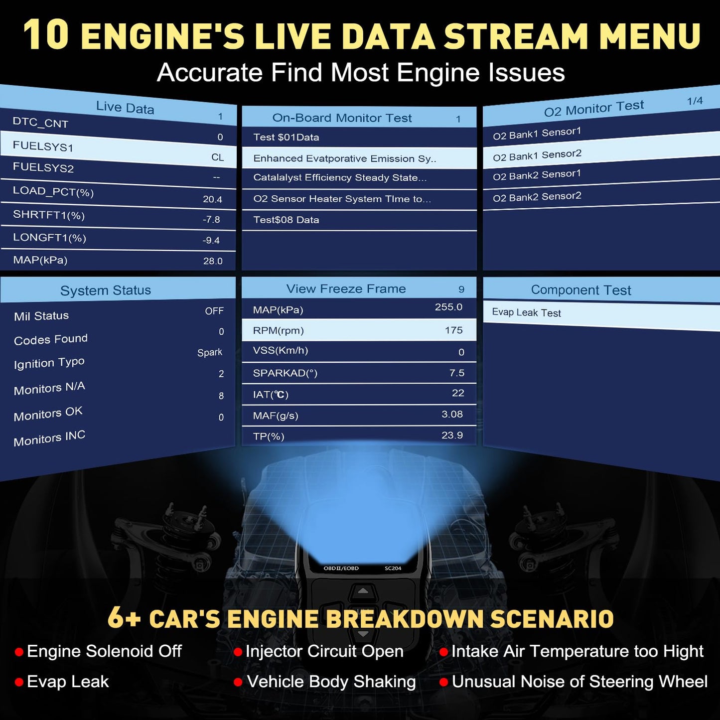 CGSULIT SC204 Enhanced OBD2 Scanner Diagnostic Tool, Check Engine Code Reader With Reset, Smog Check, Clear Code, Live Data & More, Car Code Readers & Scan Tools for All OBDII/EOBD Vehicles After 1996