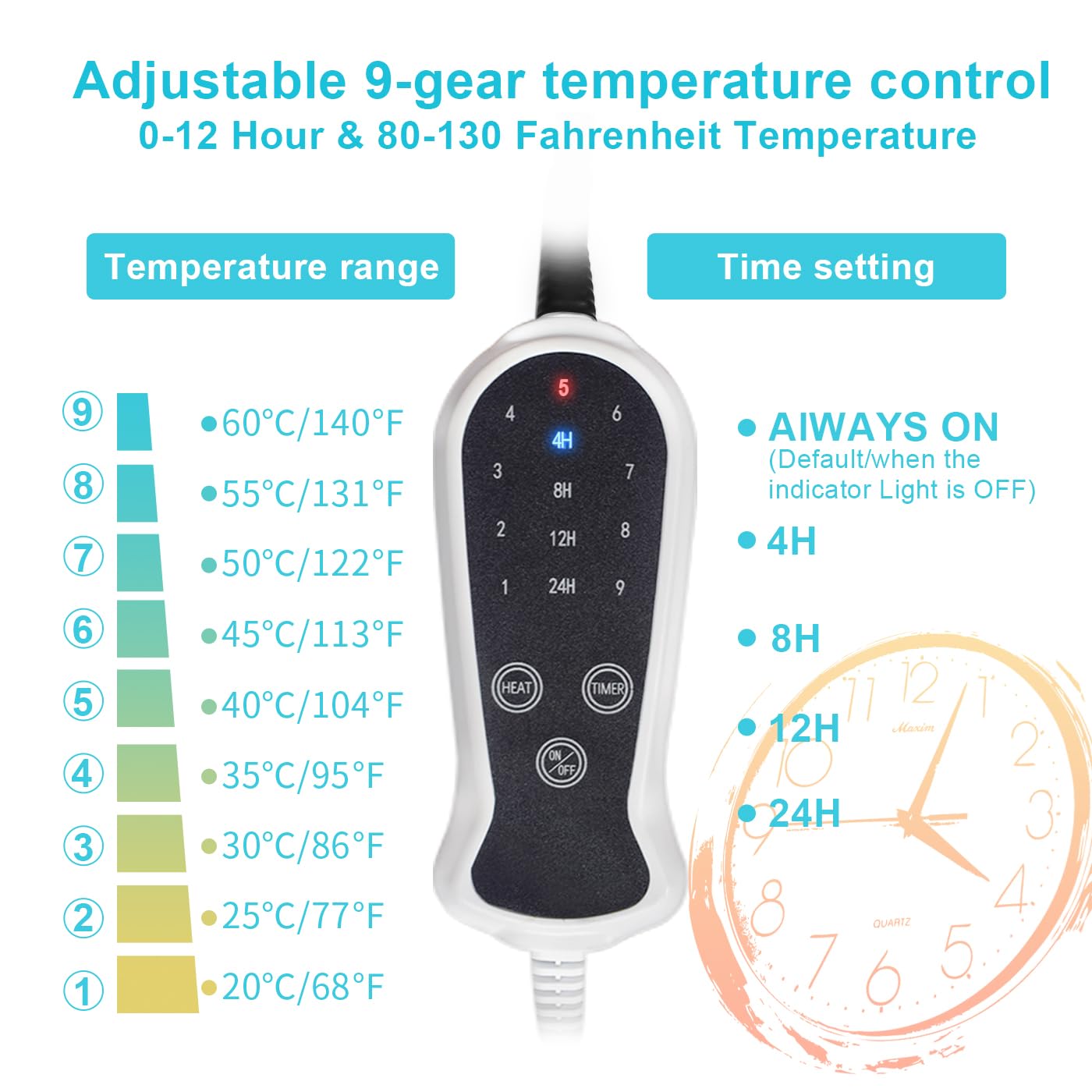 GOLOPET Pet Heating Pad 48x72 cm Nine-Level Intelligent Constant Temperature Switch Reinforced Connector Electric Steel Wire Protective Tube Waterproof Puppy Heating Pad - Letter
