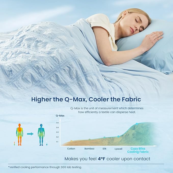 Cozy Bliss Cooling Comforter Full Size Seersucker Plaid, Q-Max 0.4 Reversible Lightweight Cooling Blanket, Breathable Silk Smooth Summer Bedding Quilt for Hot Sleepers Night Sweats Blue