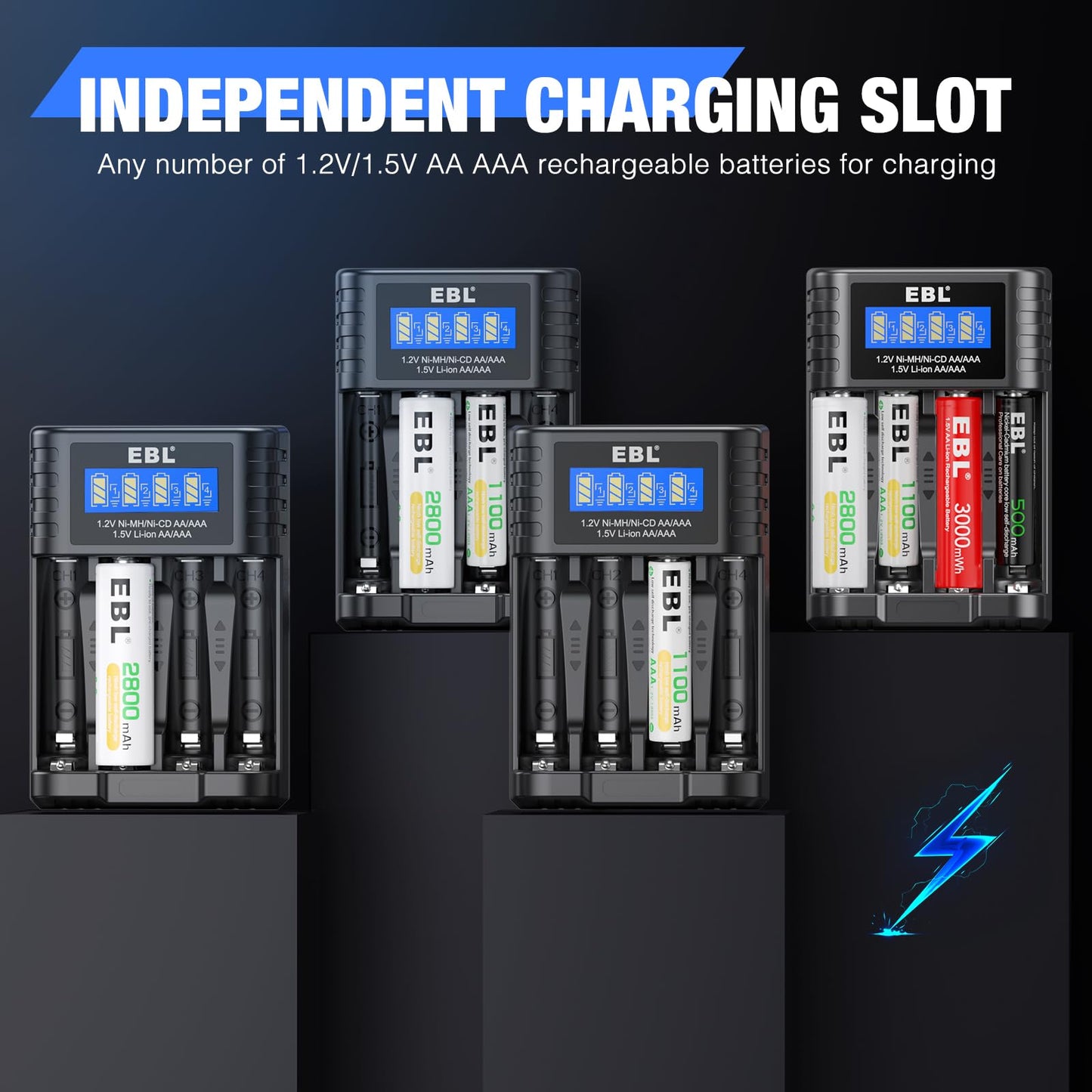 EBL Universal Battery Charger, 1.5V li ion & 1.2V NiMH/NiCD AA AAA Battery Charger with Type-C Fast Charging, Independent Slot for 1.5V 1.2V Li-ion/Ni-MH/Ni-CD Rechargeable AA AAA Batteries