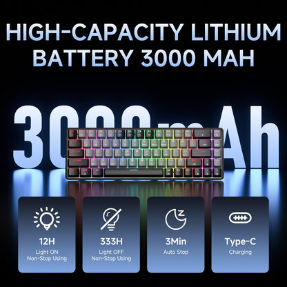 Dierya DK68 Wireless Gaming Keyboard, Triple Mode-Bluetooth/2.4GHz/USB-C Mechanical Keyboard, RGB Backlit, Linear Red Switch for Gaming & Office, Black Grey
