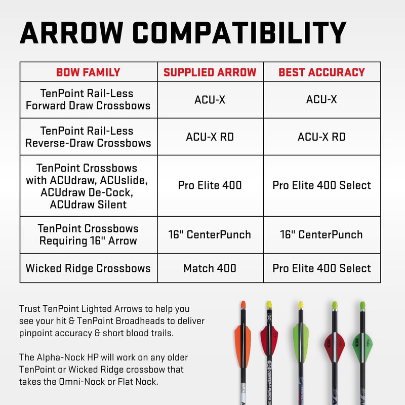 Wicked Ridge by TenPoint Match 400 - Pack of Six 20” Carbon Crossbow Arrows - 400-Grains, 0.004” Straightness - with Alpha-Nock HP