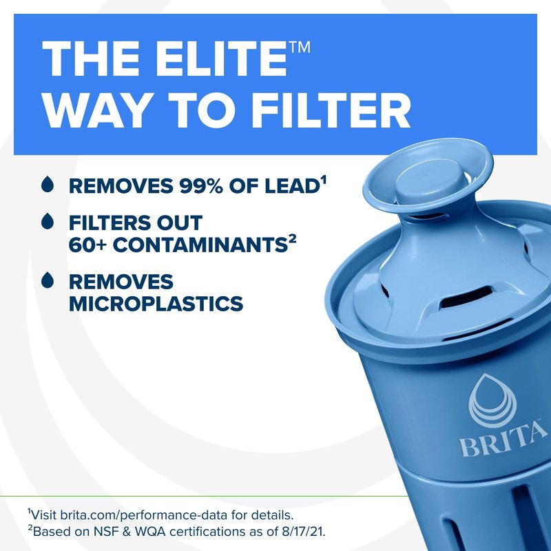 Brita Metro Small 6-Cup Elite Water Filter Pitcher, WQA NSF/ANSI Certified, Reduces 99% of Lead, Microplastics and 30 Contaminants, BPA-Free, Removes Chlorine Taste & Odor, 1 Elite Filter, White