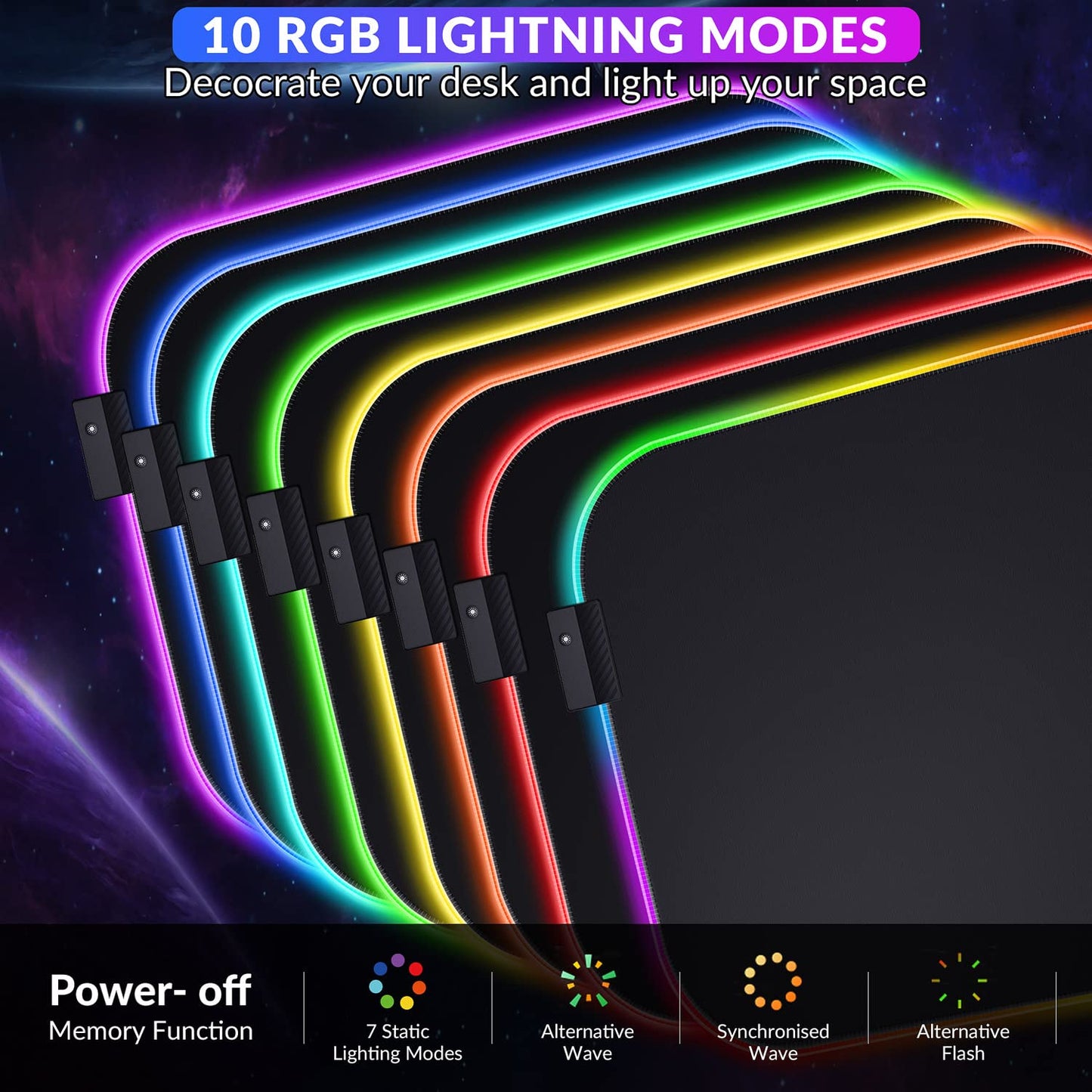 Gimars RGB Mouse Pad with Wrist Rest Support,12 x 10 inch Extra Large Ergonomic Gaming Mouse Pad with 10 LED Lighting Modes, Non-Slip Rubber Base, Lycra Fabric for Laptop, Computer, PC Gaming & Office