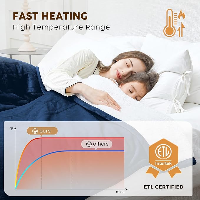 HYLEORY Heated Electric Blanket Queen 84"x90" Soft Fleece & Flannel with 5 Heating Levels & 10 Hours Timer Auto Shutt Off, ETL Certified, Washable，Heated Blanket for Body-Navy