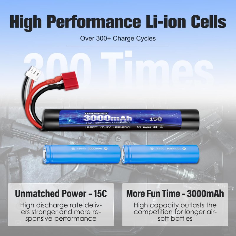 URGENEX 3000mAh Airsoft Battery 7.4V Stick Battery with Dean-Style T Plug 2S Rechargeable Stick Shape RC Lithium-ion Fit for Most Airsoft Model Guns Rifles