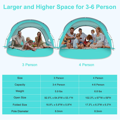 Gorich Beach Tent Sun Shelter with UPF50+ UV Protection for 3/4-5/6-7 Person, Lightweight & Portable Beach Shade Canopy with 2 Zippered Doors, Easy Setup Family Beach Umbrella