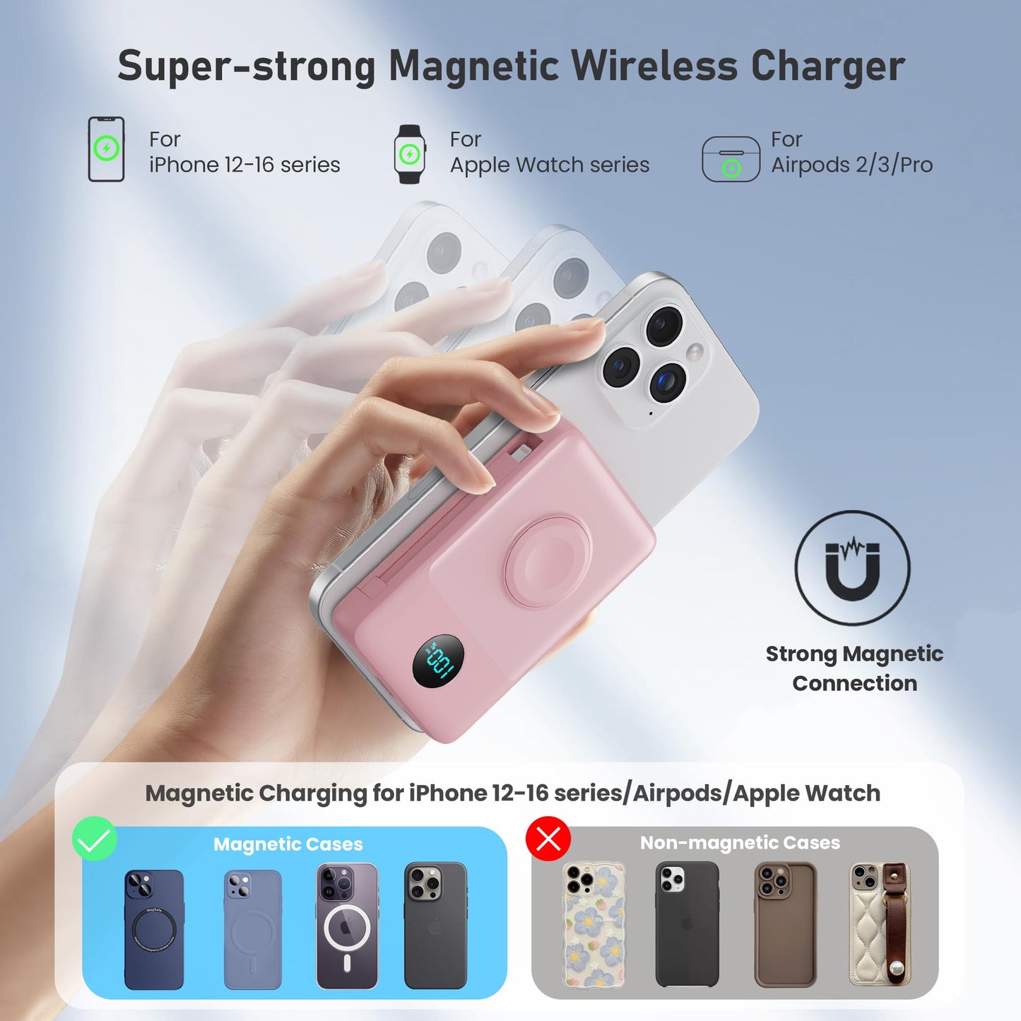 Magnetic Portable Charger for iPhone with Built-in Cables, 6-in-1 10800mAh Power Bank with iWatch Charger & LCD Display,25W PD Fast Charging Battery Pack for Magsafe,iPhone 16/15/14/13/12,Apple Watch