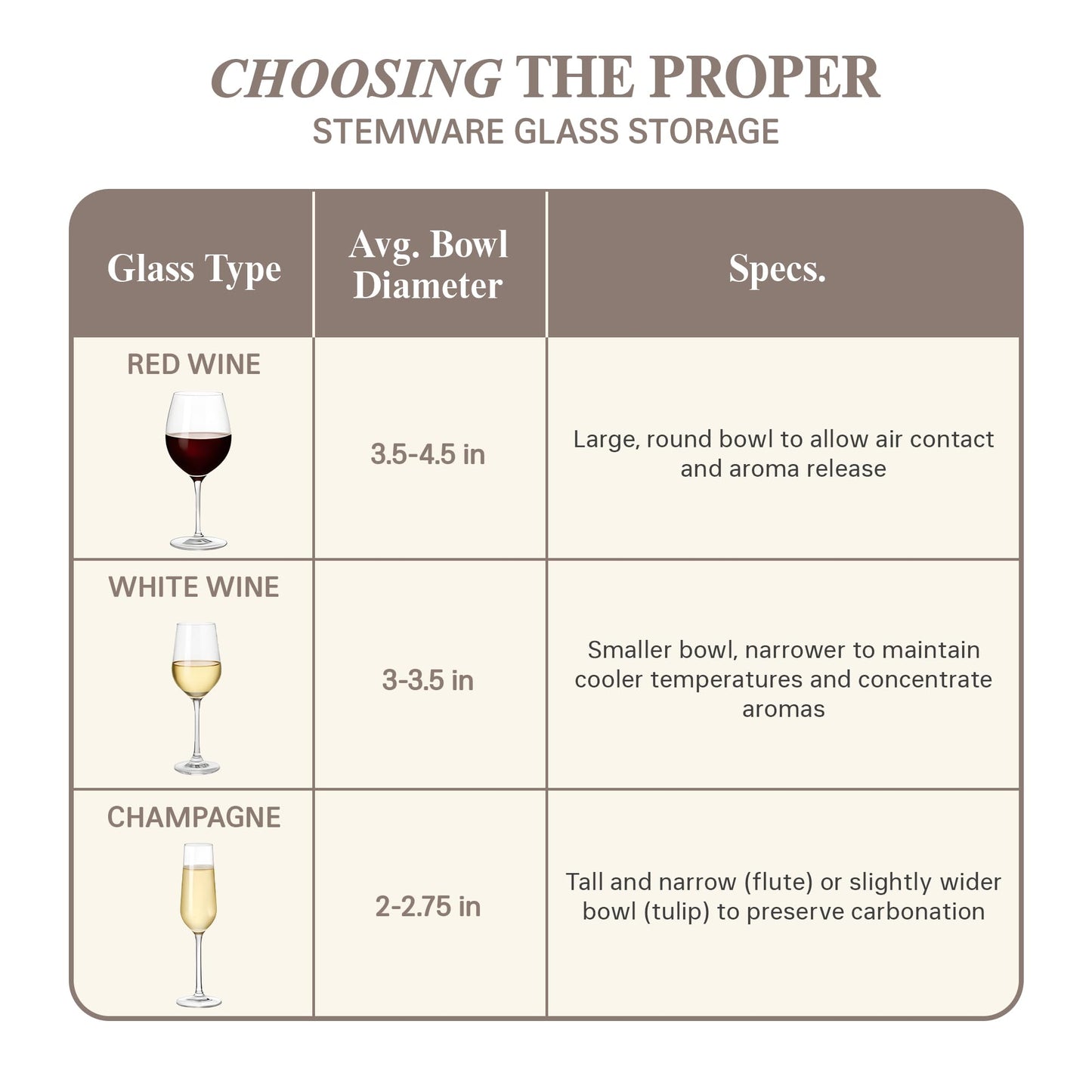 Champagne Flute Storage Boxes with Dividers - Set of 2 - Each Holds 12 Glasses up to 3.75" Wide - Quilted Microfiber Case with Handles - Protects Stemware - Ideal for Champagne & White Wine Glasses