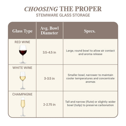 Champagne Flute Glass Storage Box with Dividers - Holds 12 Champagne Flute Glass up to 3" Wide - Stemware Storage Case - Protects Fine China - Durable Quilted Microfiber Bin with Carry Handles