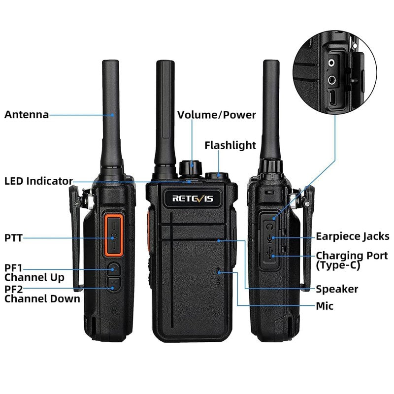 Retevis RB37 Bluetooth Walkie Talkies,Bluetooth Two Way Radio New Version,2000 mAh&120h Standby Long Battery Life,Wireless Earpiece,Flashlight,VOX,Type-C,2 Way Radio for Church Hospital Family(2Pack)