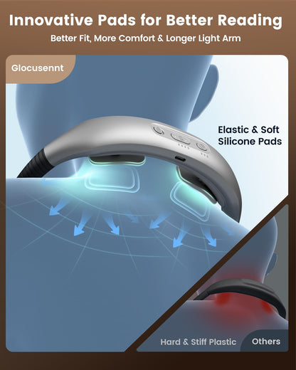 Glocusent Neck Light, 1600mAh Rechargeable Reading Light - 3 Colors & 5 Stepless Brightness, Book Light with a Lock, Timer & Sleep Aid, Ergonomic Design, Perfect for Reading, Knitting & Craft