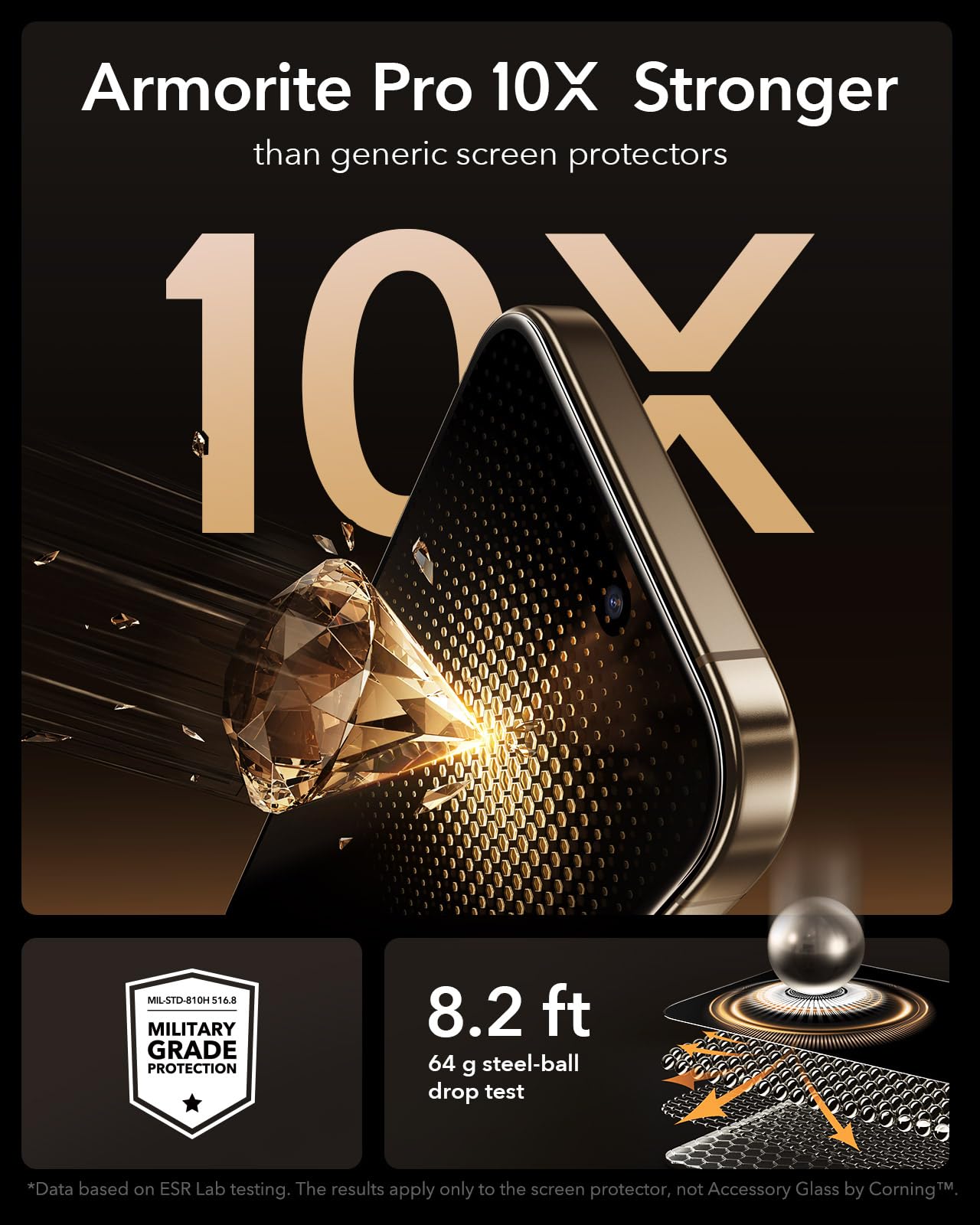 ESR Accessory Glass by Corning™ 3 Pack 9H+ Glass for iPhone 17 Pro Max Screen Protector, Military Grade Shatterproof & Durable with UltraFit Tray