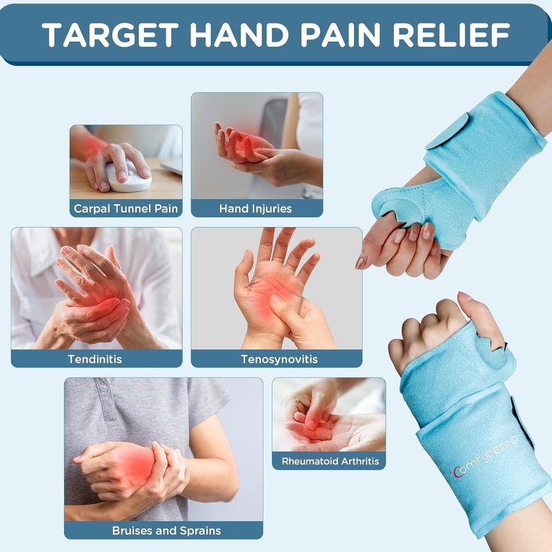 Wrist Ice Pack Wrap for Carpal Tunnel Relief | Reusable Gel Compress for Hand Pain - 2 Packs