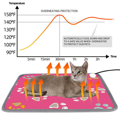 furrybaby Pet Heating Pad, Waterproof Dog Heating Pad Mat for Cat with Durable Anti-Bite Tube Indoor for Puppies Dogs Cats (1 Pack Black, 17 X 17in, Temp Adjustable)
