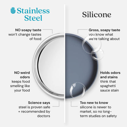 Ahimsa Stainless Steel Kids Plates - Divided Toddler Plates, Pediatrician Designed, Non Toxic Toddler Plate, Camping Plate, BPA Free & Dishwasher Safe (Single)