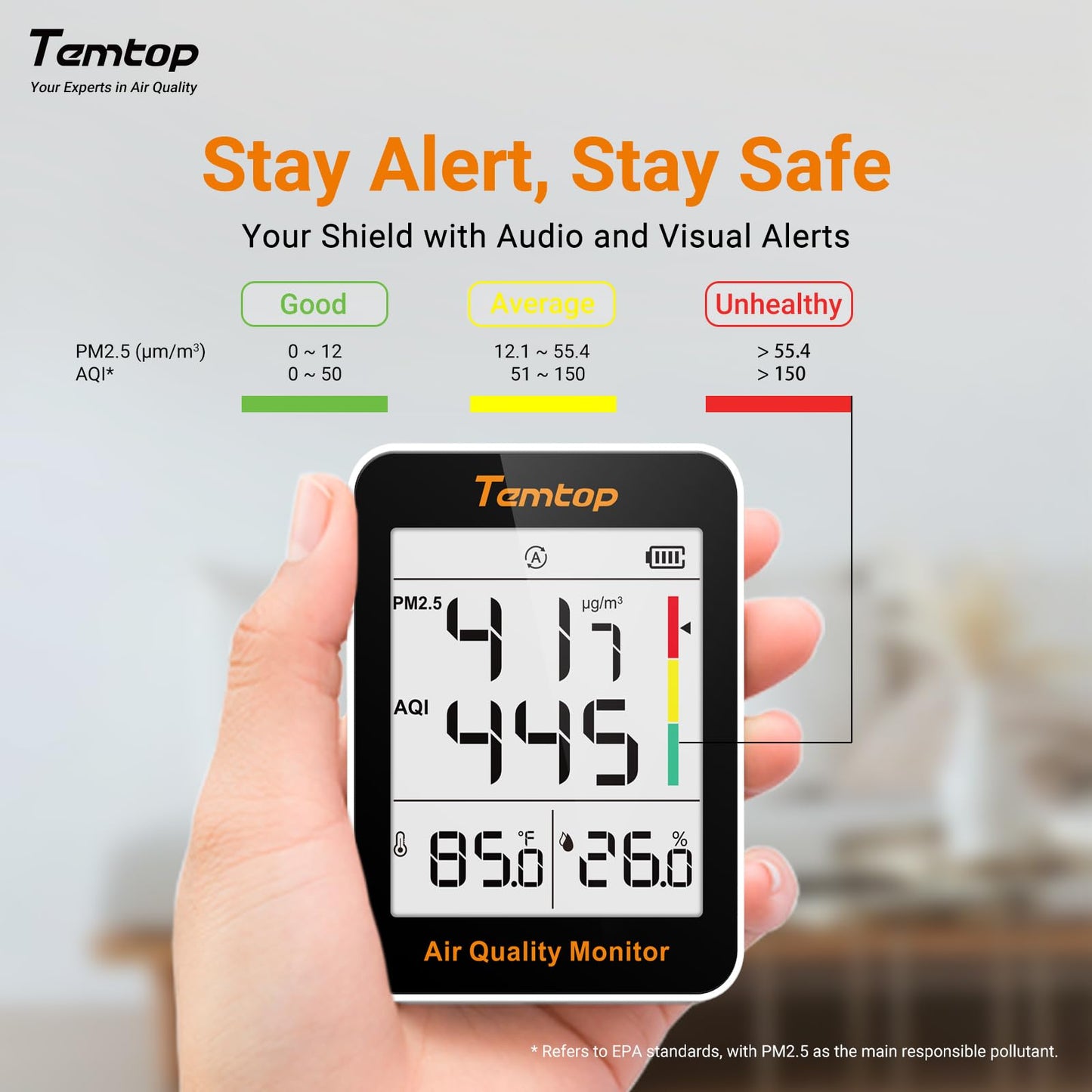 Temtop Air Quality Monitor PM2.5 Indoor Digital Hygrometer Thermometer Humidity Monitor for Home Office Bedroom Livingroom S1