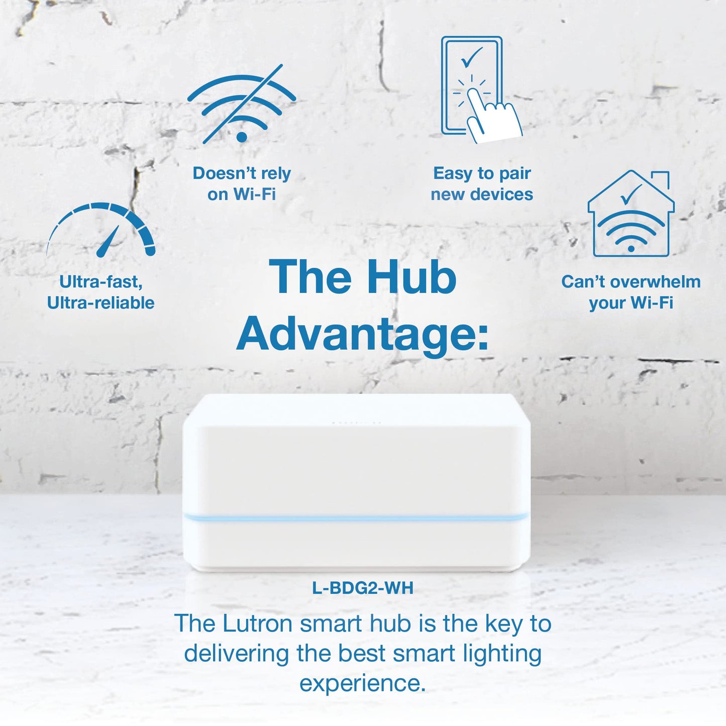 Lutron Caseta Smart Lighting Smart Hub for Light Bulbs and Fans, Compatible w/ Amazon Alexa, Apple Homekit, Google Home, 75 Device Capacity, L-BDG2-WH, White