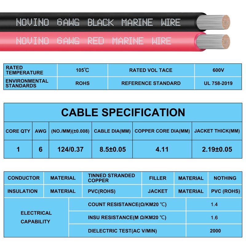 6 Gauge Marine Wire 6 AWG Marine Grade Wire Include 6 AWG 10FT Red & 10FT Black,6 Gauge Tinned Copper Boat Cable for Automotive Electrical Battery Speakers Solar Outdoor RV Camper Trailer