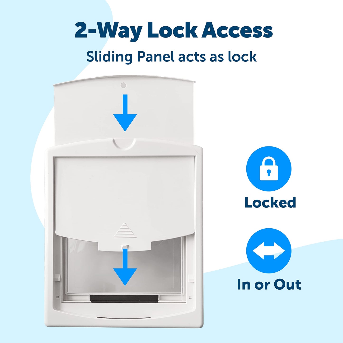 PetSafe — Original Staywell cat and dog flap, 2 way access in or out - Indoor and outdoor pet door, Rigid, Closure Panel included — White, M