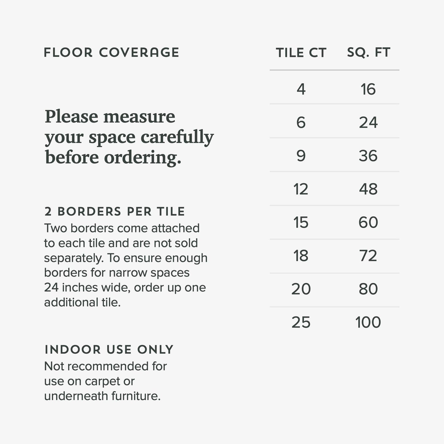 Forest Floor 5/8 Inch Thick Printed Foam Tiles, Premium Wood Grain Interlocking Foam Floor Mats, Anti-Fatigue Flooring, Slate, 16 Sq Ft