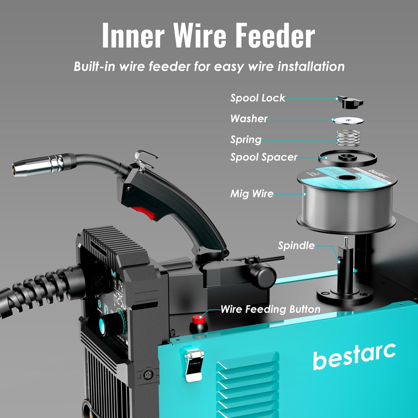 bestarc 145Amp MIG Welder, 110V 220V Flux Core MIG/Lift TIG/Stick 4 in 1 Welder Machine, Large LED Display Welding Machine, IGBT Inverter bestarc Welder MIG145 Gas Gasless Synergy MIG Welder