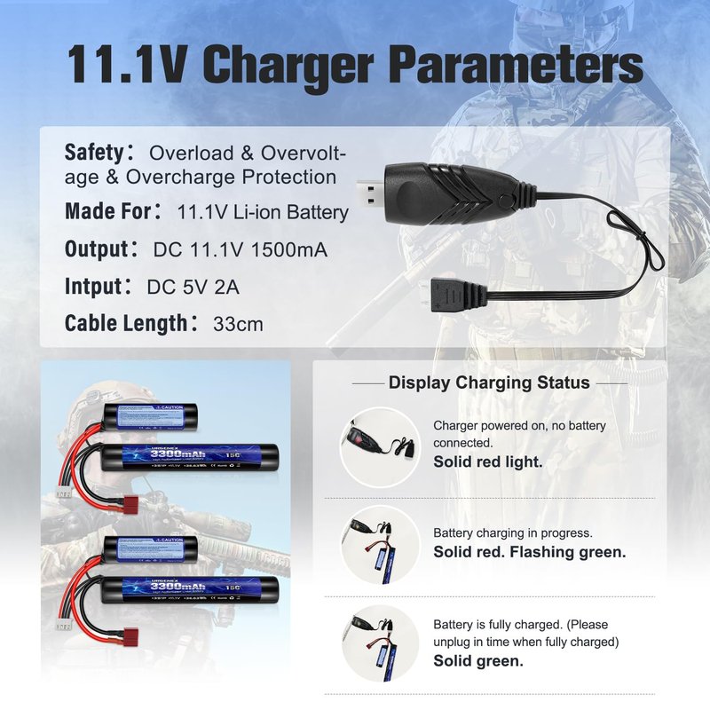URGENEX Airsoft Battery 3300mAh High Capacity 11.1V Nunchuck RC Battery with Dean-Style T Plug & Mini Tamiya Cable 3S Butterfly Stick Airsoft Li-Ion Fit for aeG AK47 M4 MP5 and Most Airsoft Gun Rifle