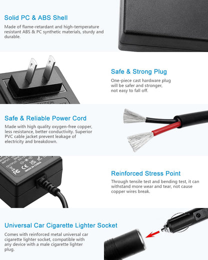 ALITOVE AC to DC Converter 110V to 12V Converter 3A Power Supply 36W Max with Car Cigarette Lighter Socket for Car Vacuum Cleaner Car Dash Cam Car MP3/MP4 Car Fan