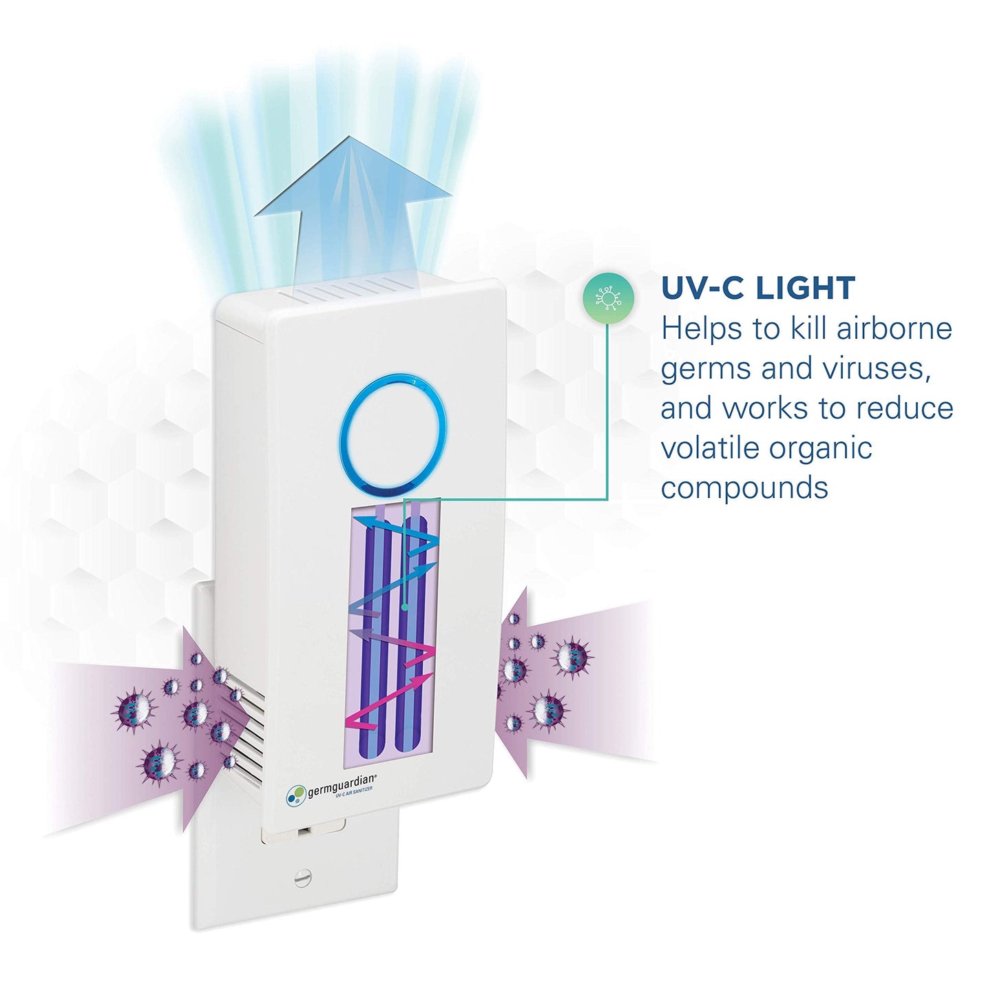 Germ Guardian GG1100W 7” Pluggable Small Air Purifier, Small Room Wall Air Sanitizer, Freshens Air, UV-C Light Kills Germs, Reduces Odors from Pets, Cooking, Mold, GermGuardian, 1-Yr Wty (White)