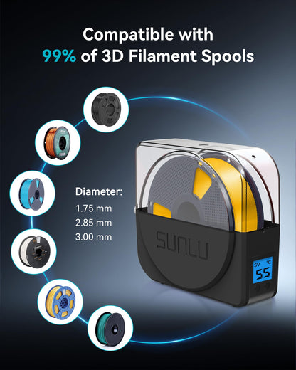 SUNLU Official Filament Dryer S1 PLUS with Fan, Moisture-Free Filament Dryer Box for 3D Printer Filament, Easy to Use and Portable FilaDryer, PLA PETG ABS Nylon TPU 3D Filament Dryer SUNLU S1, (Black)