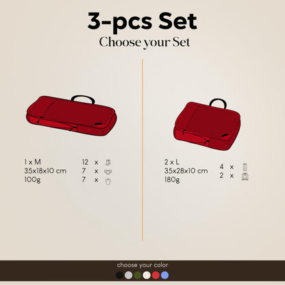 Cruise Essentials Packing Cubes - Organiser Bags for Travel - Compression Set for Suitcases