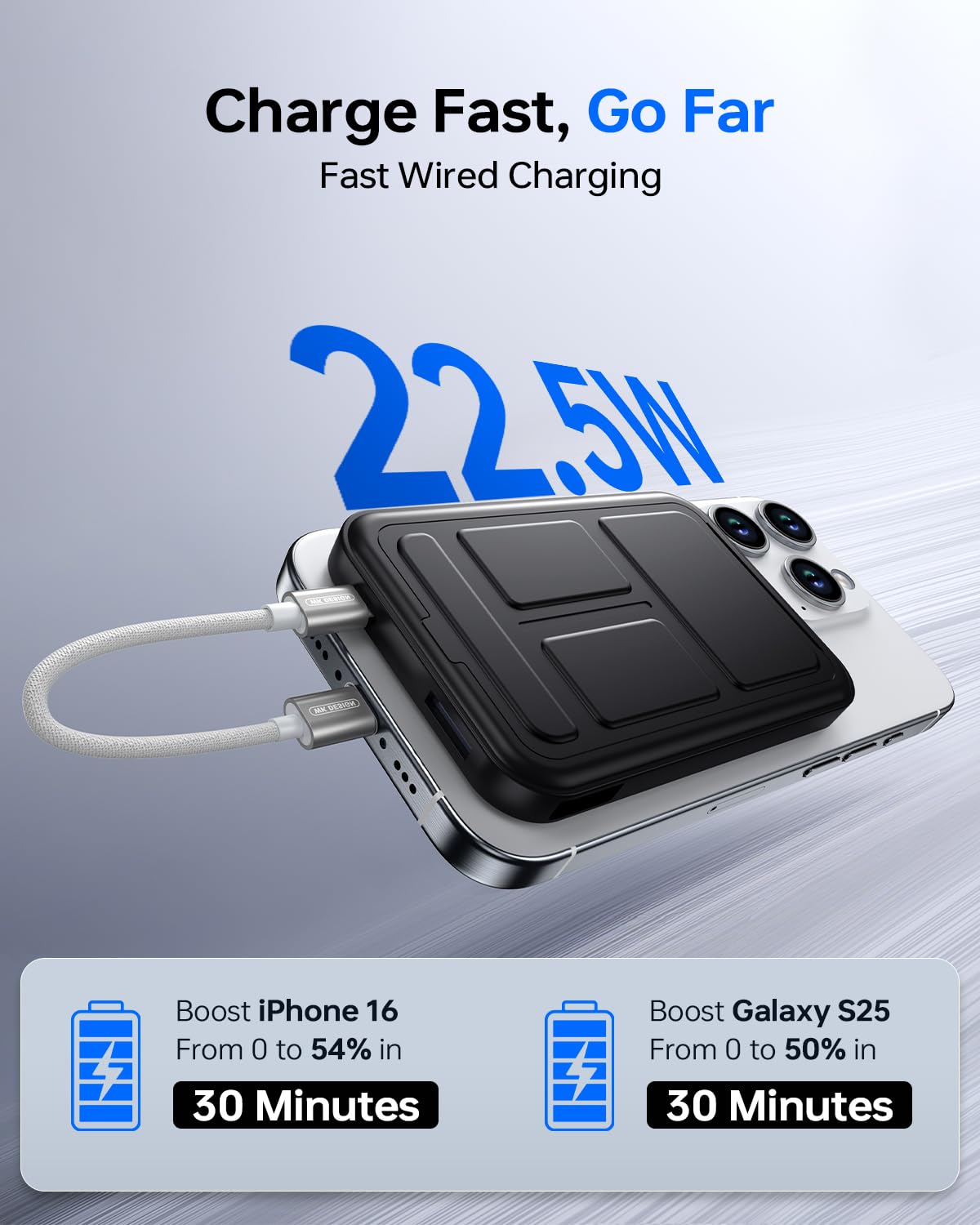 For Magsafe Power Bank, Portable Charger 10000mAh, 22.5W Fast Charging Battery Pack with USB-C Input & Output, LED Display for iPhone 17/16/15/14/13/12 Pro/Pro Max