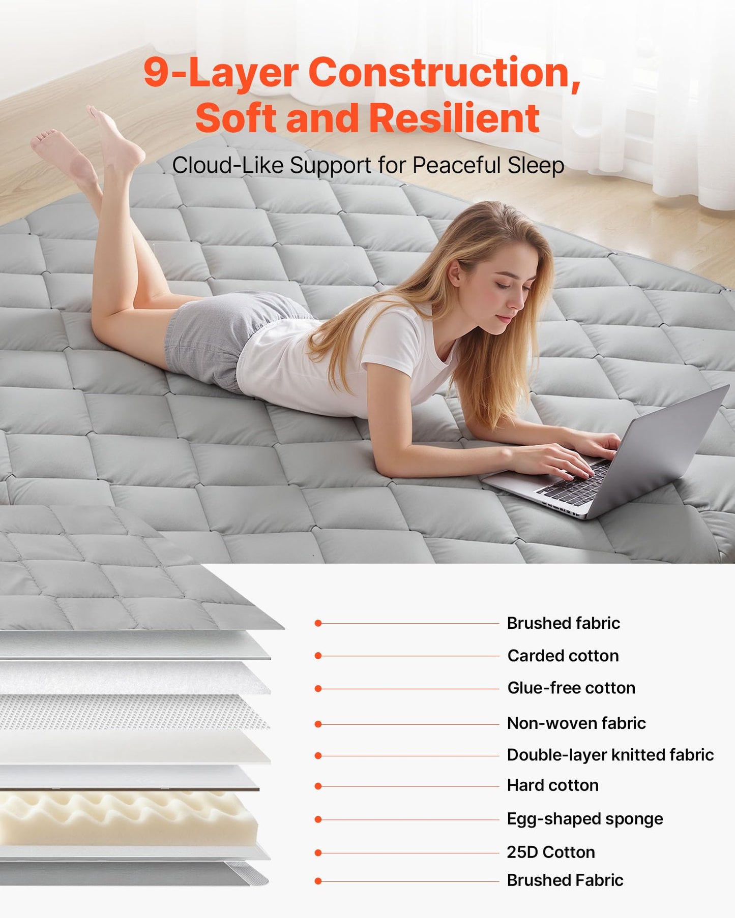 VEVOR Japanese Floor Mattress Queen, 3.5" Thick Futon Mattress, 100% High Density Comfortable Foam, Foldable Tatami Mat with Storage Bag, Sleeping Pad for Camping Dormitory Yoga, Gray
