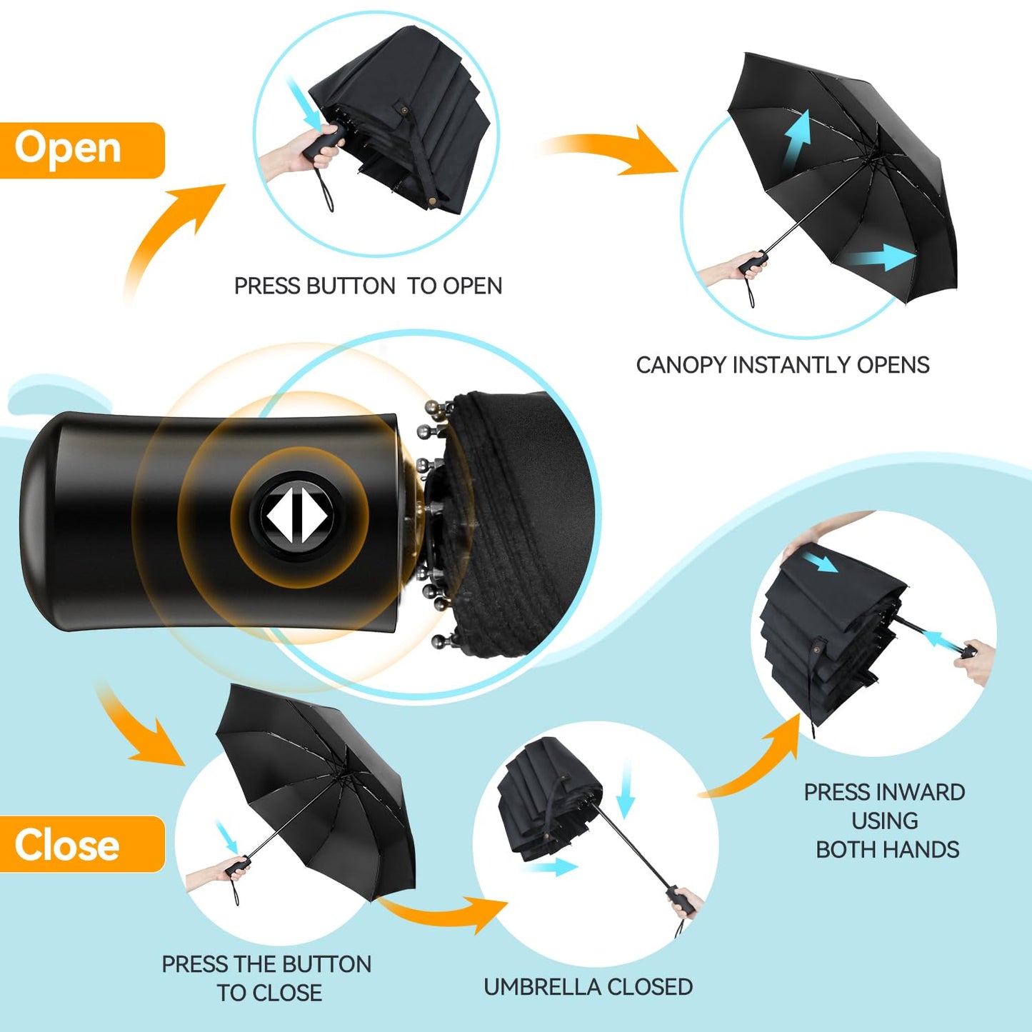 TechRise Umbrella, Compact Strong Windproof Automatic Umbrellas, Folding Lightweight, Portable Travel Golf Umbrella for Rain, One Button Auto Open and Close