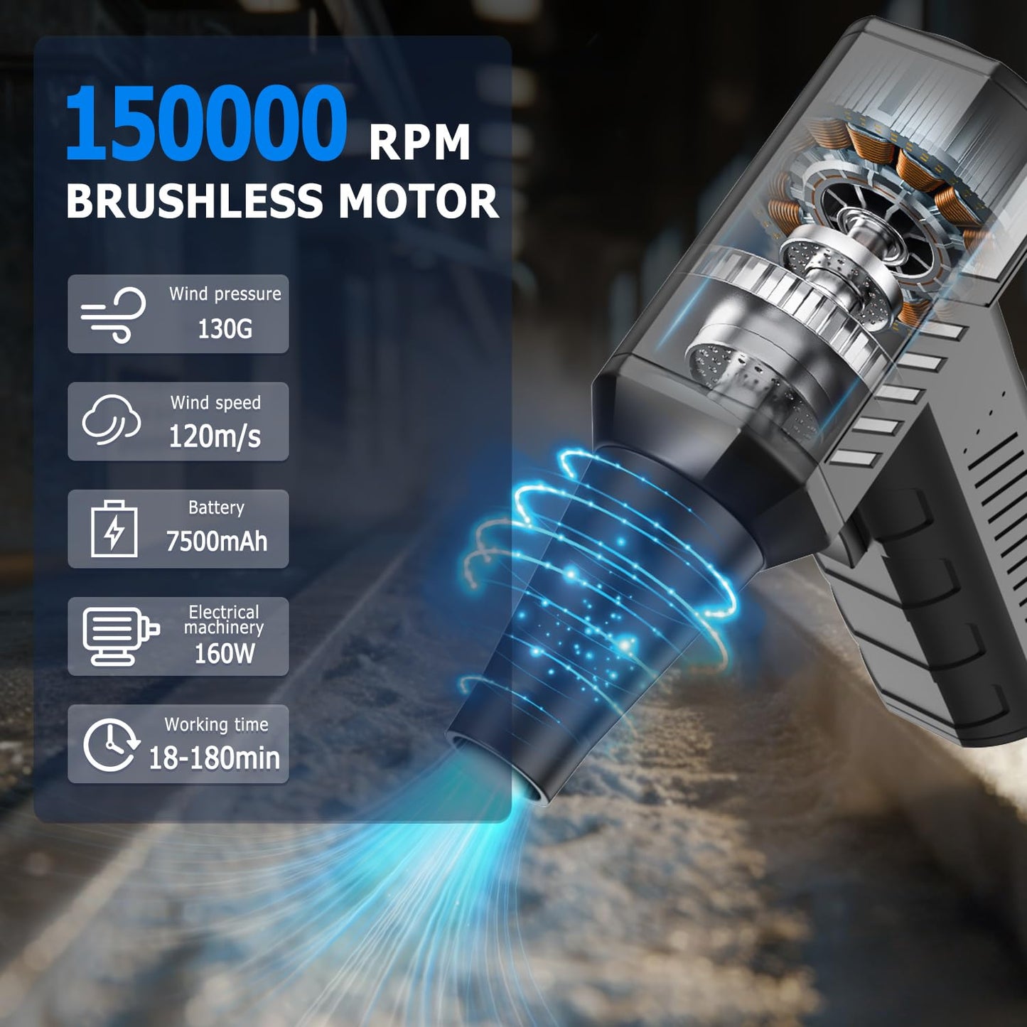 CAGIWIRU Compressed Air Duster -Mini Blower Turbo Fan,150000RPM Cordless Electric air Duster for Keyboard PC Cleaning,No Canned,Jet Dry Blower Air Blower for Home and Car