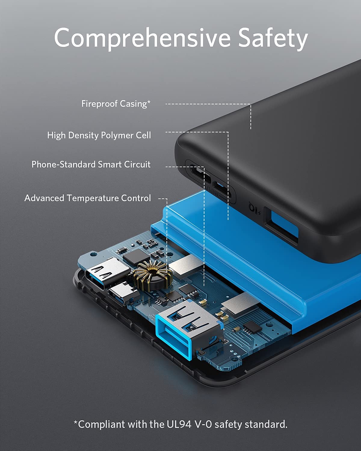 Anker Power Bank(PowerCore 10K), Compact Travel-Ready 10,000mAh Battery Pack with PowerIQ Charging Technology, 5V/3A High-Speed Charging for iPhone, iPad,and More(USB-C Input and Output(Black), 1pack)