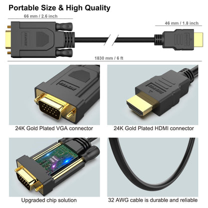 BENFEI HDMI to VGA 6 Feet Cable, Uni-Directional HDMI Computer to VGA Monitor Cable (Male to Male) Compatible for Computer, Desktop, Laptop, PC, Monitor, Projector, HDTV, Roku, Xbox
