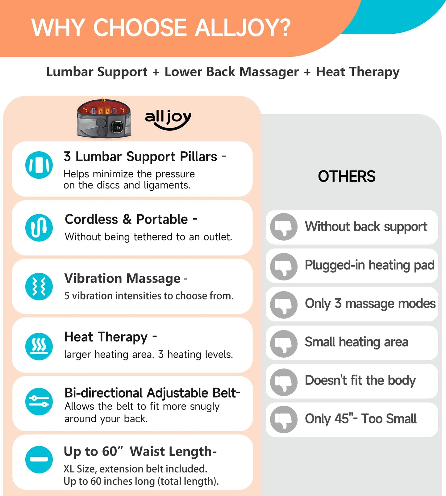 ALLJOY 67" Cordless Heating Pad for Back Pain Relief FSA HSA Eligible, Birthday Gifts for Women Men Mom Dad, Portable Lower Back Massager with 3 Heat 5 Vibration, Lock Screen Supported