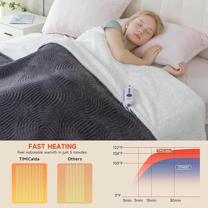 Heated Blanket Queen Size - 84"x90" Cozy Soft Jacquard Heating Blanket with 4 Heat Levels & 10 Hours Auto-Off, Jacquard Fleece, Overheating Protection, Warm Gifts, Grey
