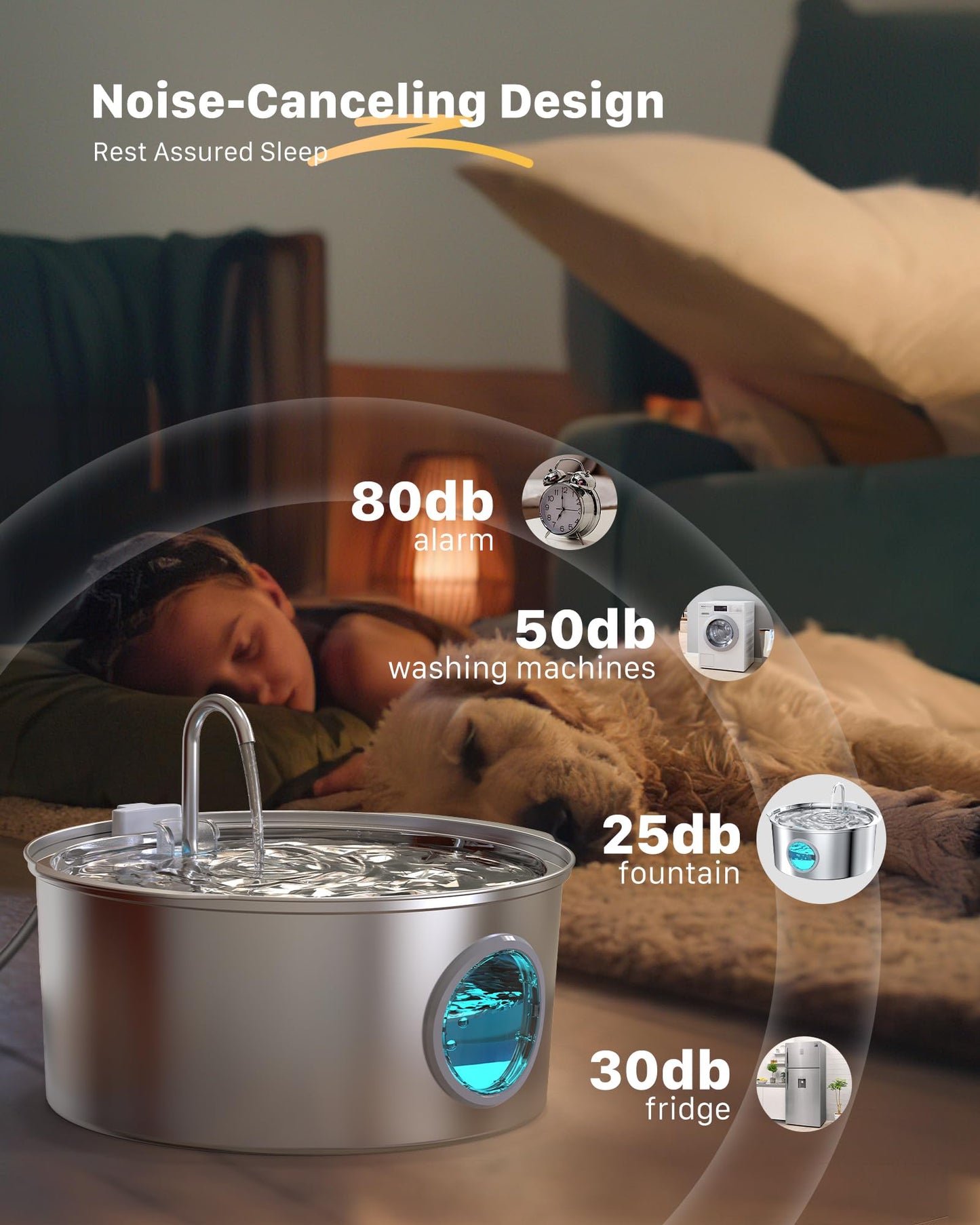 Dog Water Fountain for Large Dogs: Big Cat Water Fountain Stainless Steel -1.8Gal/7L Big Quiet Cats Water Bowl Dispenser- Pet Water Fountains for Dogs - 8 Filters + 8 Sponge Filters - GROOKPET