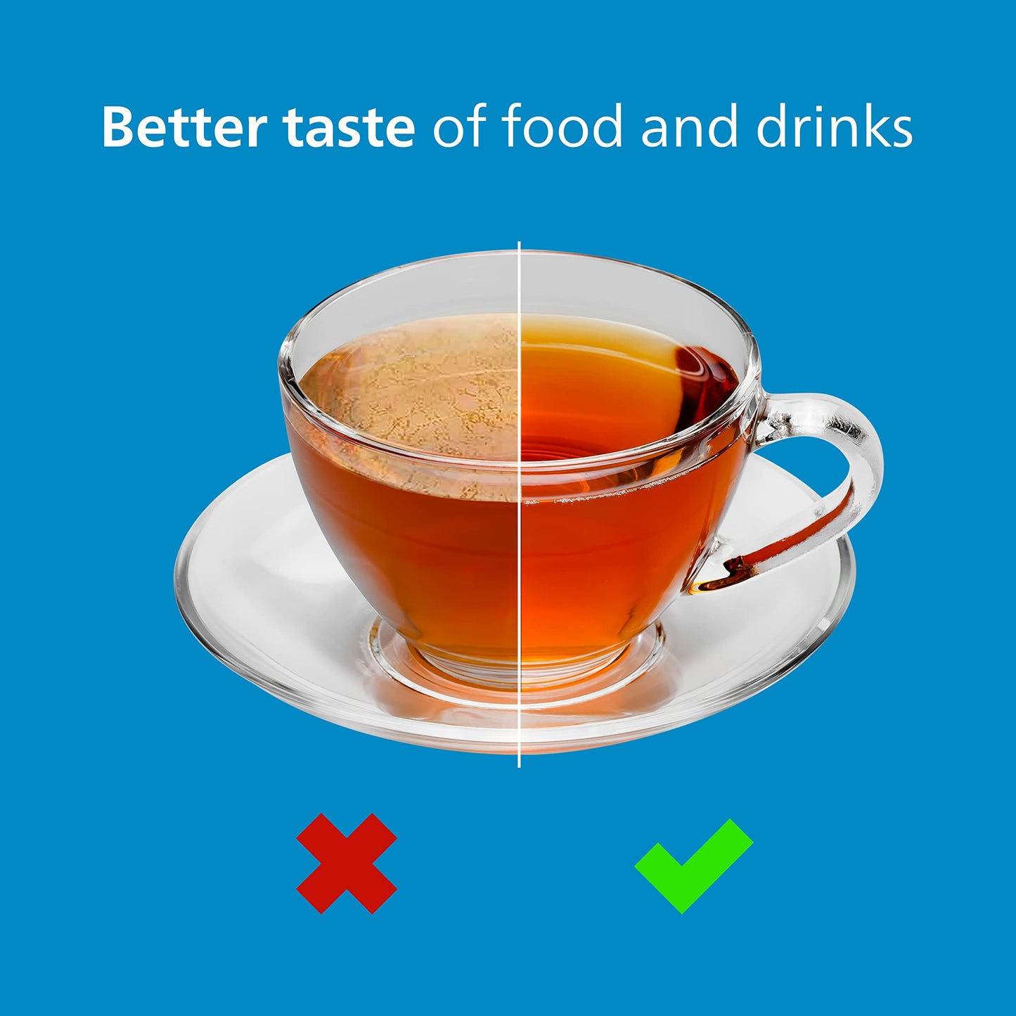 Philips Water Instant Filter Cartridge – Taste+, 3-pack