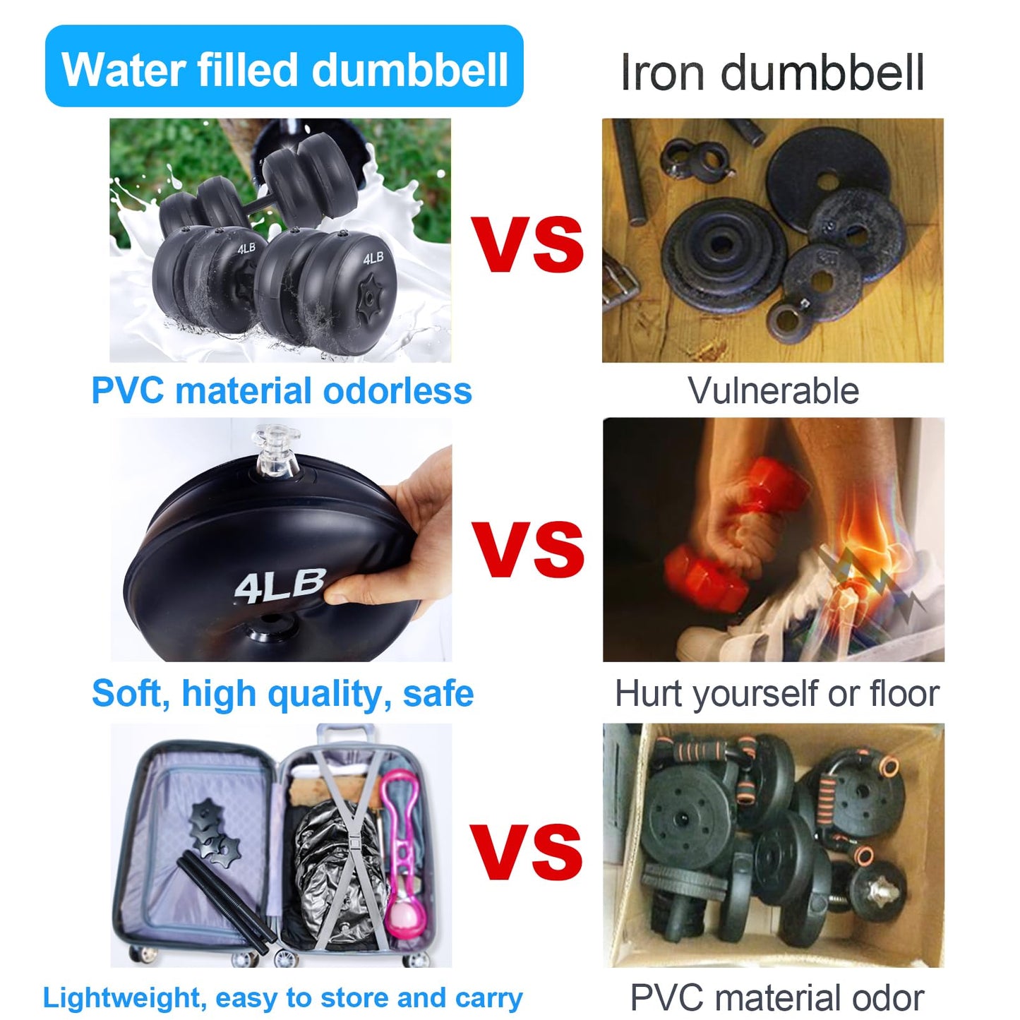 Water Filled Dumbbells Set - Water Filled Weights - Portable Travel Weights - Weights Adjustable Dumbbells - Portable Fitness Equipment - Strength Training - Fitness and Shaping