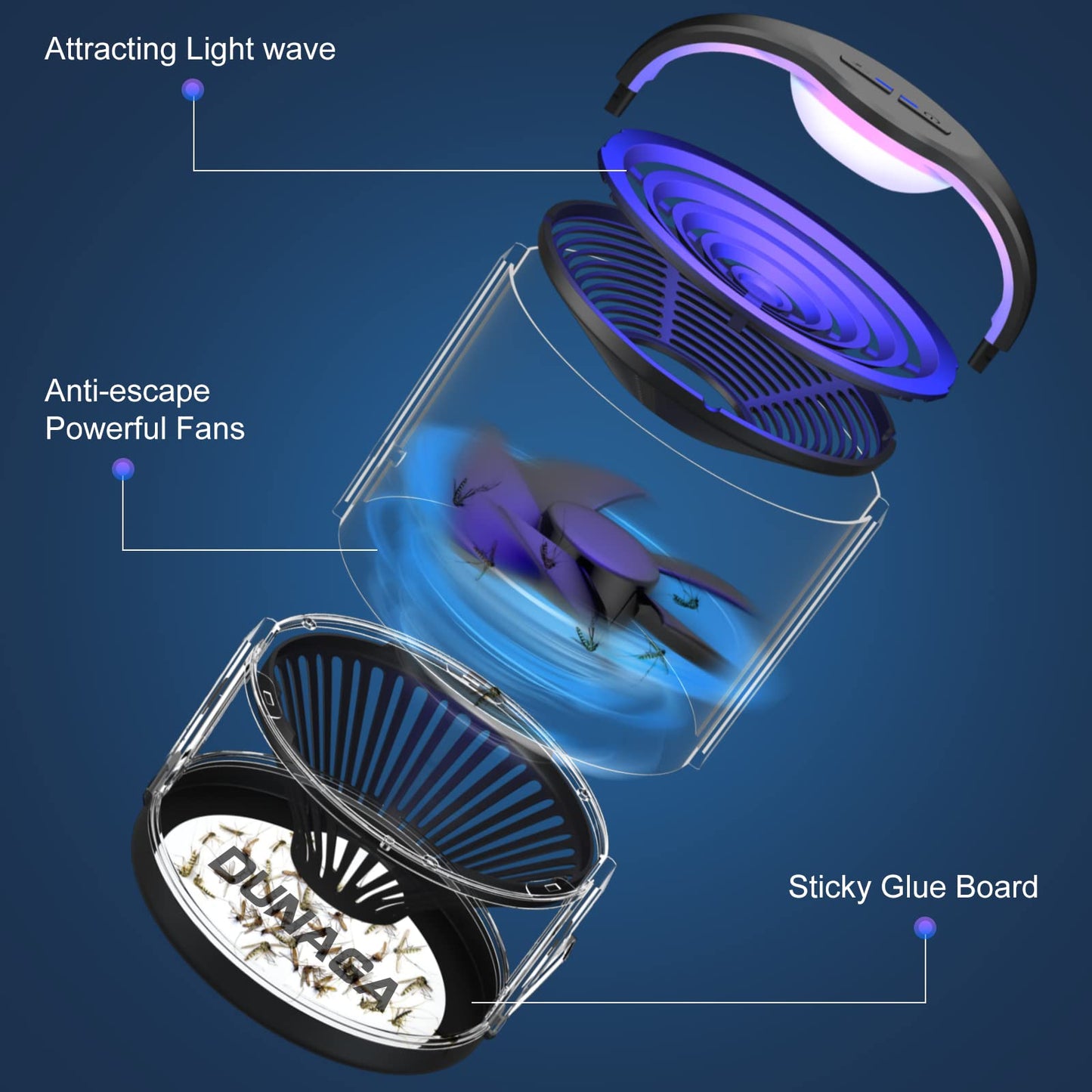 DUNAGA Fly Traps, Fruit Fly Trap Indoor, Gnat Traps, Bug Zapper Indoor,Mosquito Traps with 10 Sticky Glue Boards, Black