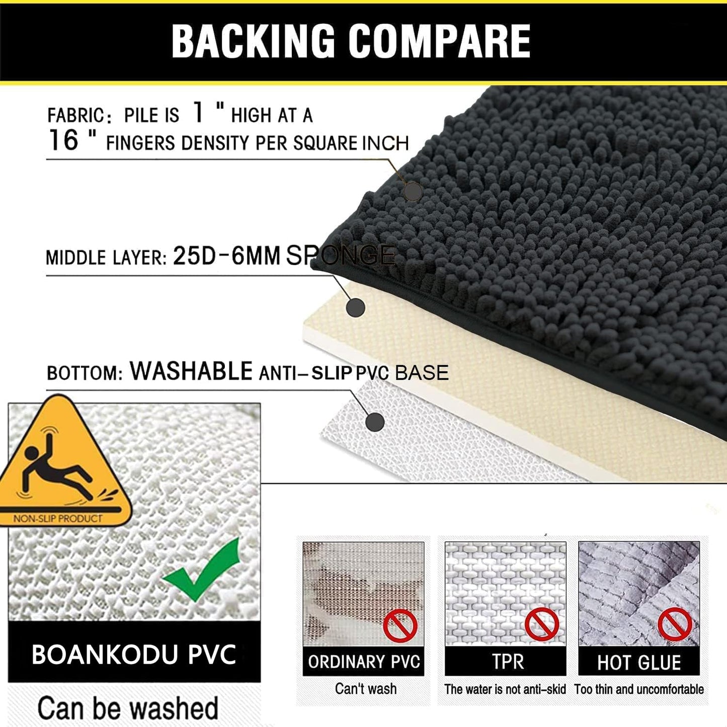 BOANKODU Bathroom Rugs 36x24, Extra Soft Absorbent Chenille Bath Rugs, PVC Backing Quick Dry, Machine Washable Bath Mats for Bathroom Floor, Tub and Shower, Home Decor Accessories,Dark Grey