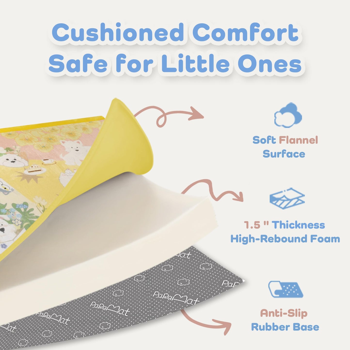 PaPaMat 1.5" Thick Educational Baby Floor Play Mat 59x79, Flannel Padded Memory Foam Kids Mat, Non-Slip Plush Playmat for Nursery Playroom Classroom (Dog)