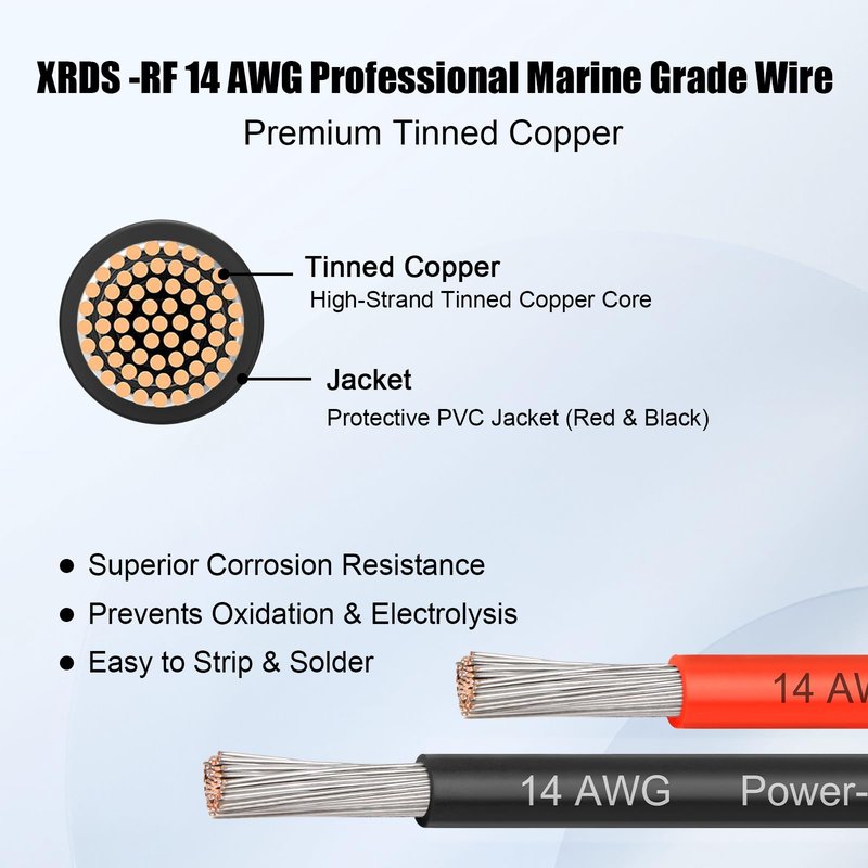 Marine Wire 14 AWG, 10FT Red & 10FT Black Tinned Copper Boat Cable, Ultra-Flexible 14 Gauge Marine Grade Electrical Wire for LED Lights, Fish Finder, and Marine Electronics