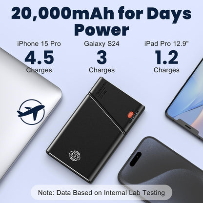 Portable Charger Power Bank, 10000mAh 22.5W PD Super Fast Charging Powerbank with Built-in USB C in&Out Cable, Slim External Phone Battery Pack for iPhone 17/16/15 iPad Samsung S24 Android etc
