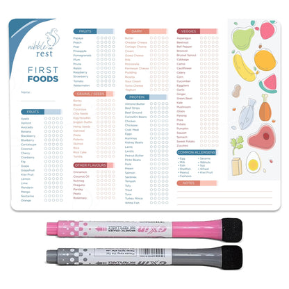 Nibble and Rest Baby's First Foods Tracker Fridge Magnet, Dry Erase Poster, Daily Food Log, 25x35cm