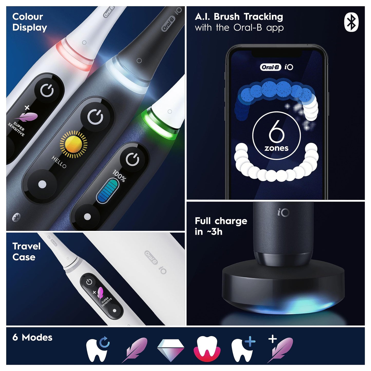 Oral-B iO8 2x Electric Toothbrushes For Adults, Gifts For Women / Men, App Connected Handles, 2 Toothbrush Heads & Travel Toothbrush Set, 6 Modes, 2 Pin UK Plug, Black & White, Oral B IO Toothbrush
