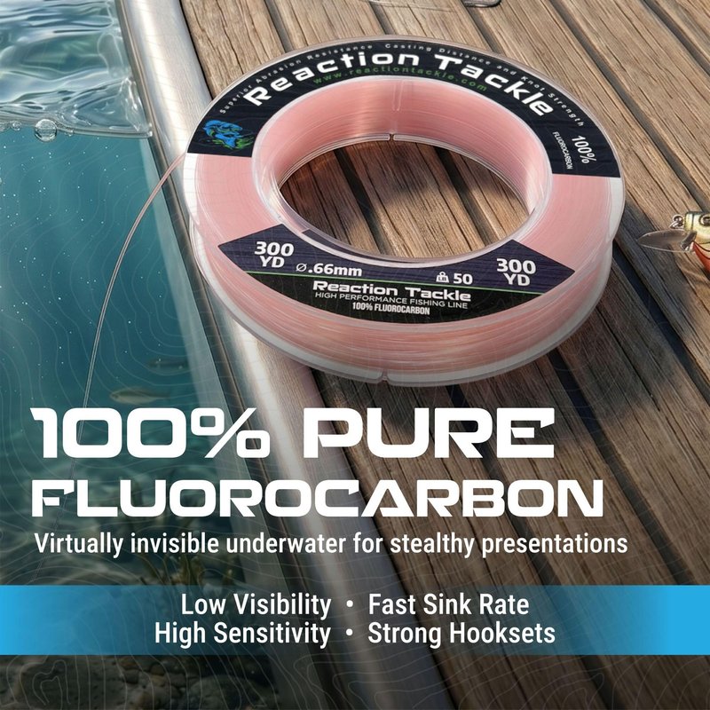 Reaction Tackle 100% Pure Fluorocarbon Fishing Line - High Strength, Abrasion-Resistant, Fast-Sinking, Virtually Invisible - Saltwater and Freshwater Leader Line - Pink - 80LB 125 Yards